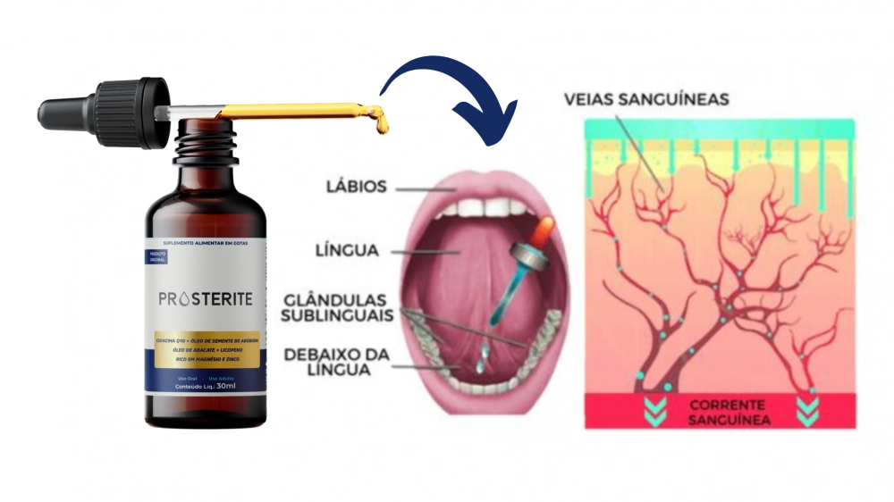 Como usar o Prosterite